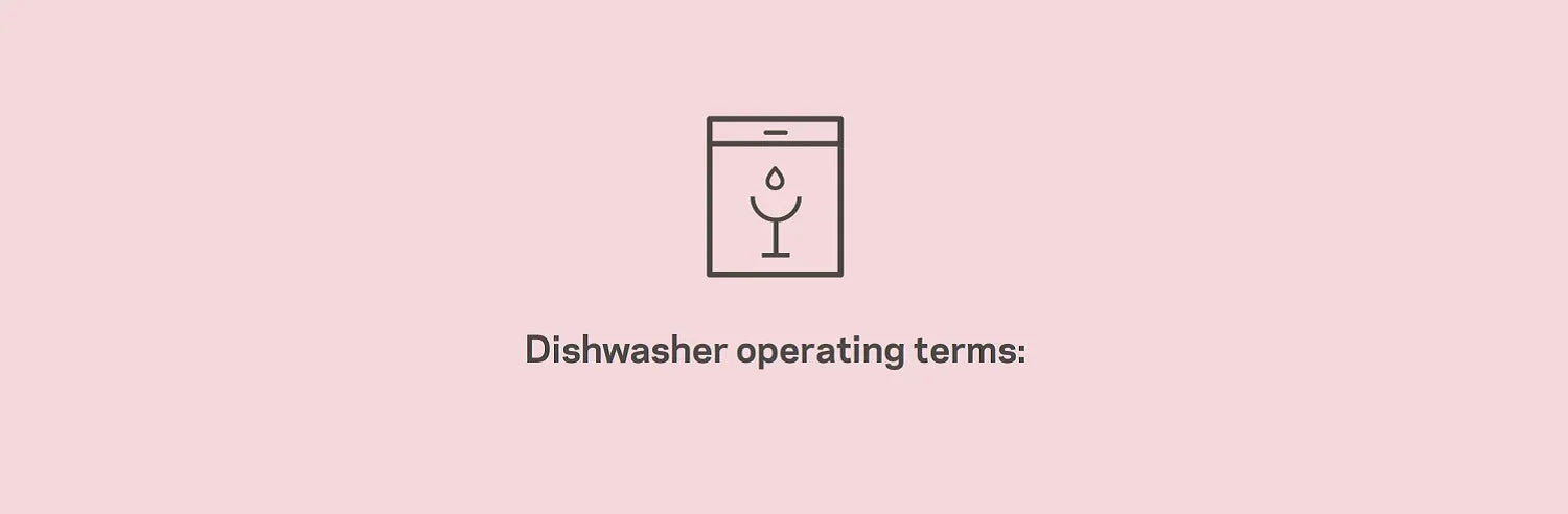 Icon of a dishwasher with text 'Dishwasher operating terms' on a pink background